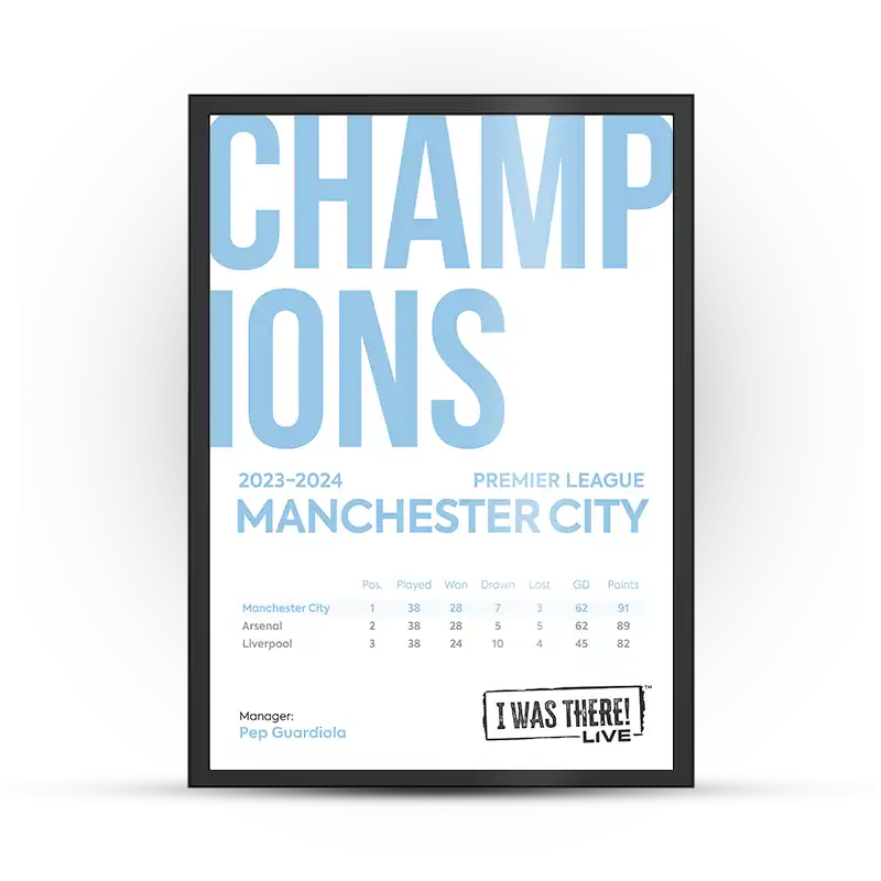 Man City 2024 Champions Poster
