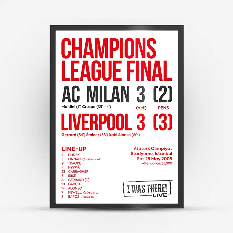 Champions League Miracle 2005 Poster