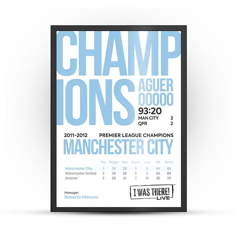 Man City 2012 Champions Poster Agueroooooo