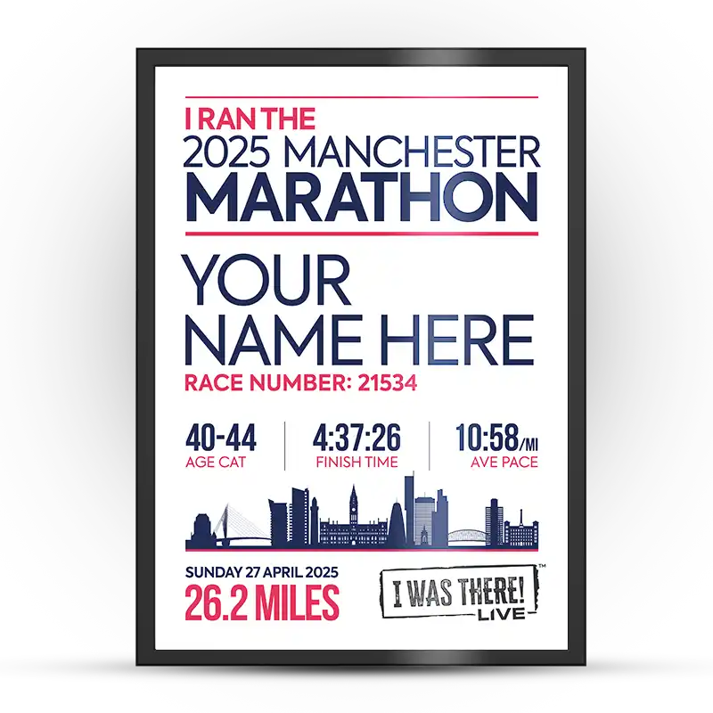 Manchester Marathon Personalised Poster