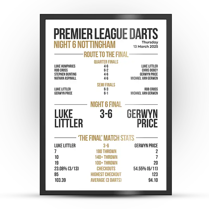 Premier League Darts Night 6 Poster Nottingham
