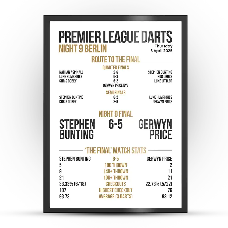 Premier League Darts Night 9 Poster Berlin