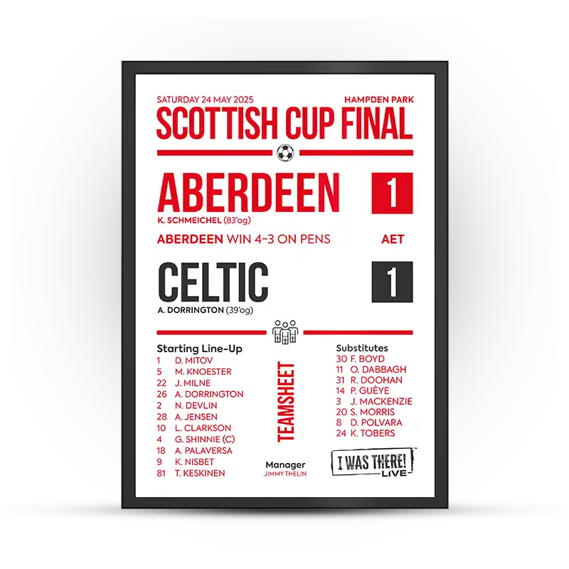 Scottish Cup Final 2025 Winners Aberdeen Poster