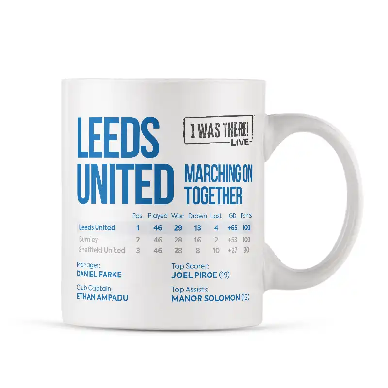 Leeds United Champions 2024-2025 Posters - Image 3