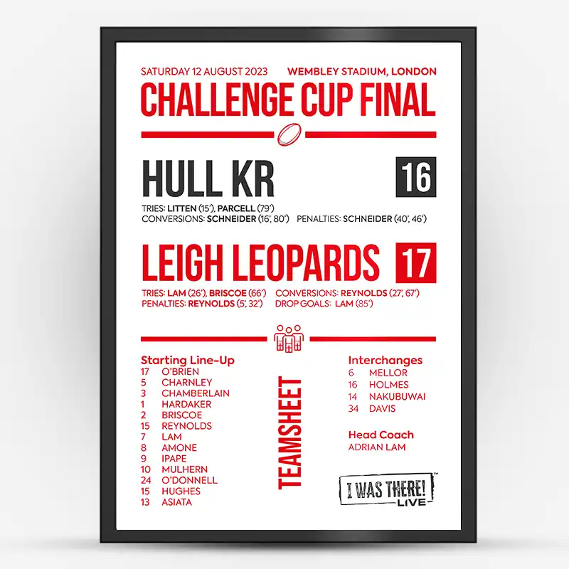 Challenge Cup Final 2023 Winners Leigh Leopards Poster