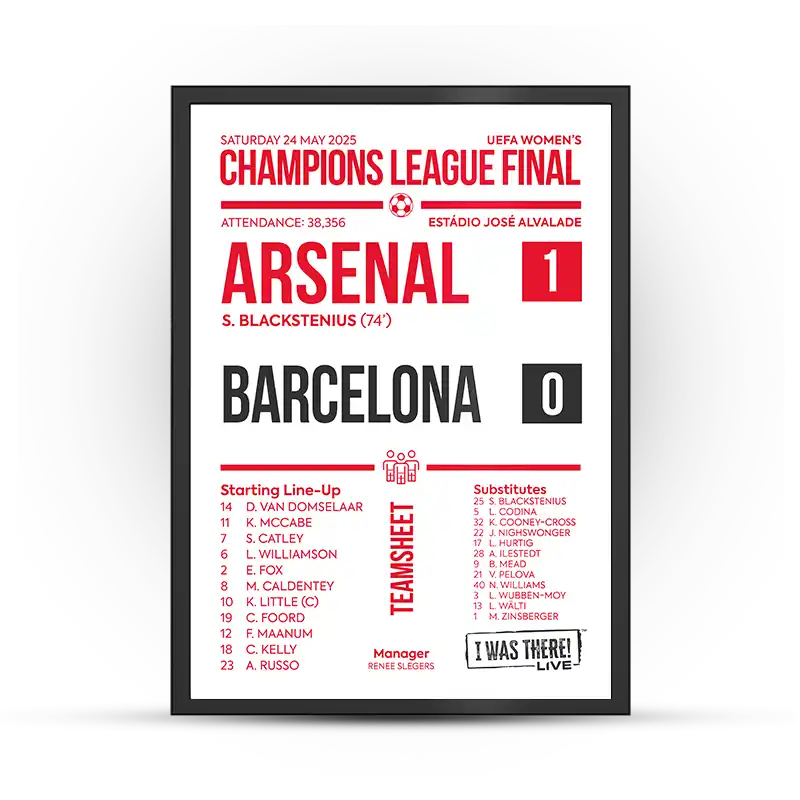 Any Football Match Scoreline Poster - Image 7