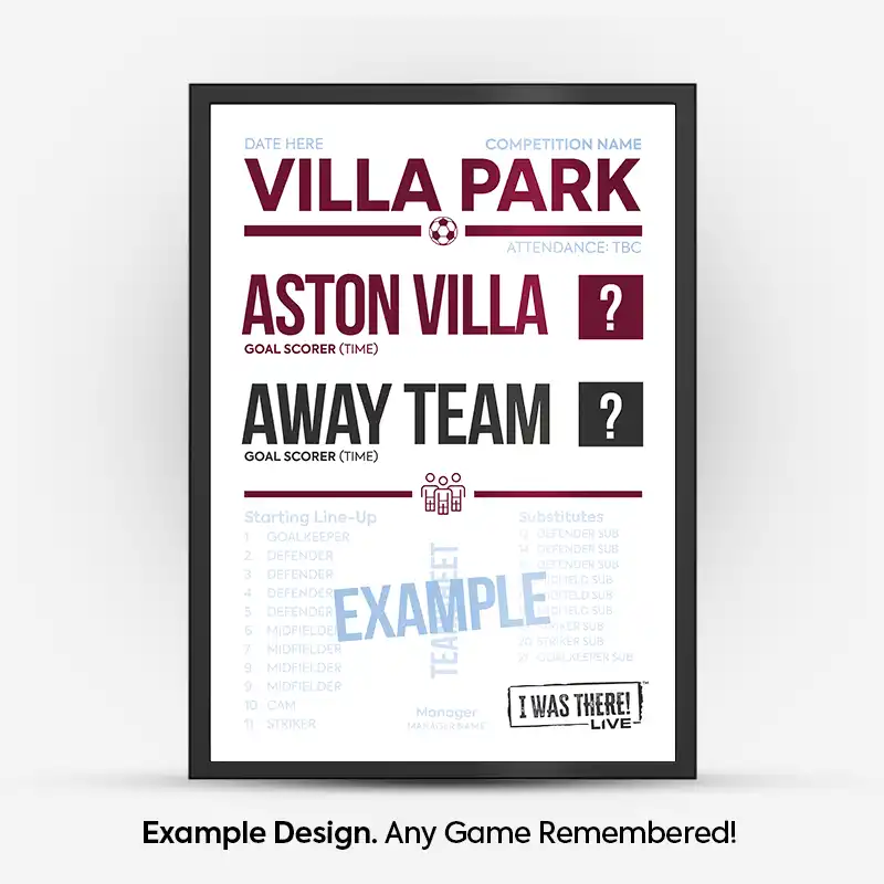 Aston Villa Match Scoreline Poster Any Match