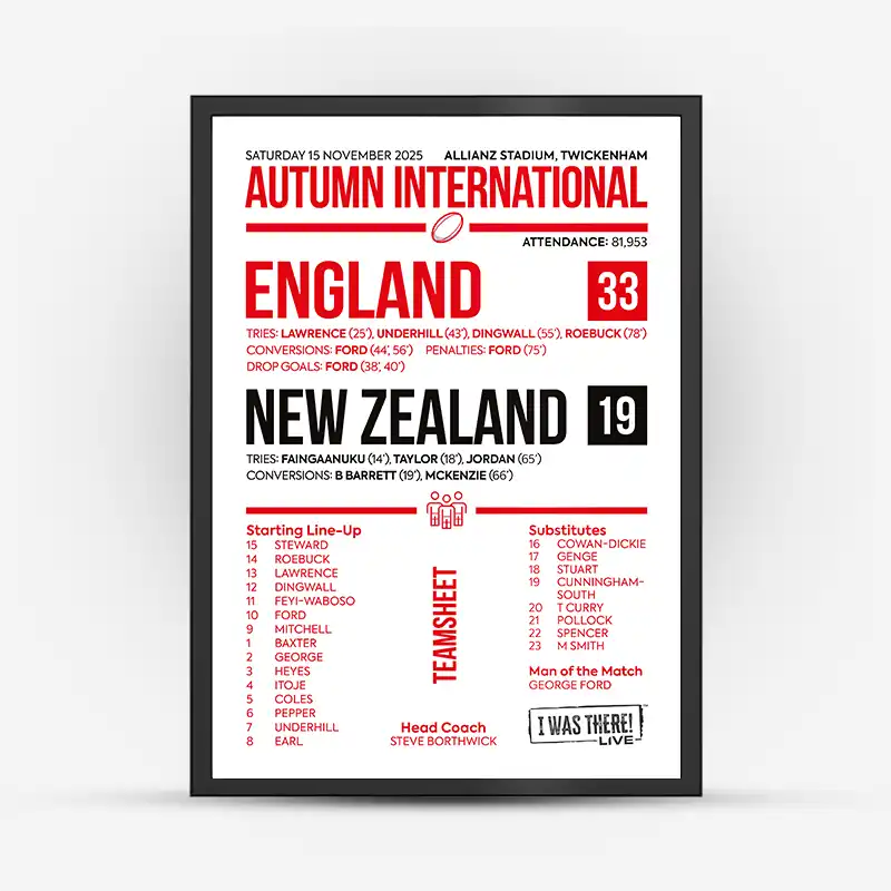England Vs New Zealand 15th November 2025 Scoreline Poster