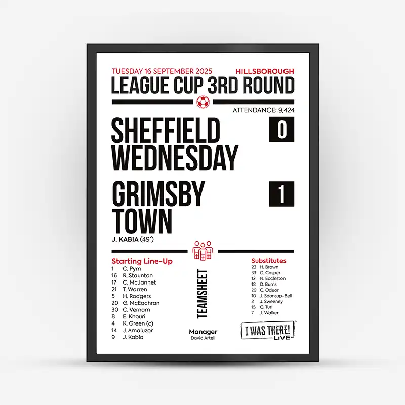 Any Football Match Scoreline Poster - Image 5