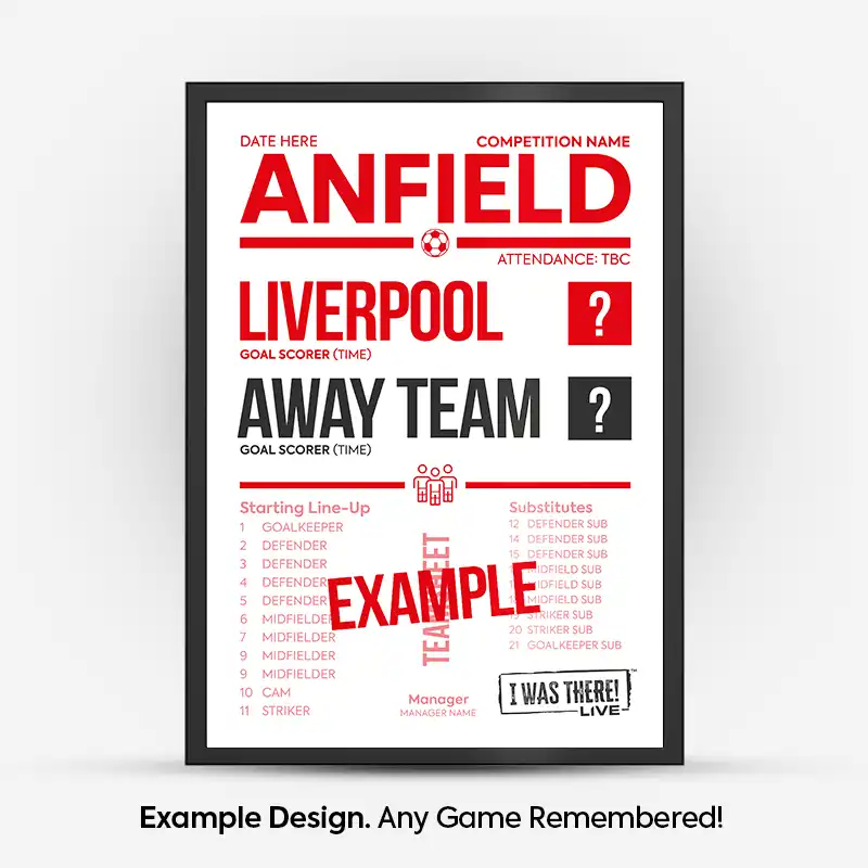 Liverpool Match Scoreline Poster Any Match