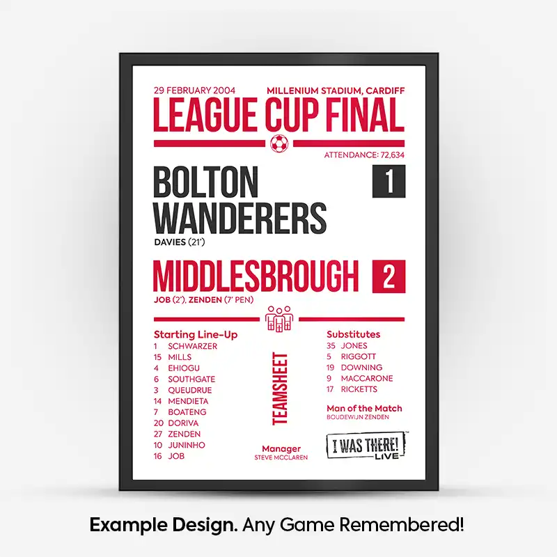 Any Football Match Scoreline Poster - Image 2