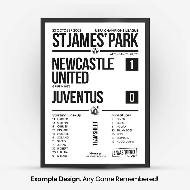 Newcastle United Match Scoreline Poster Any Match - Image 2