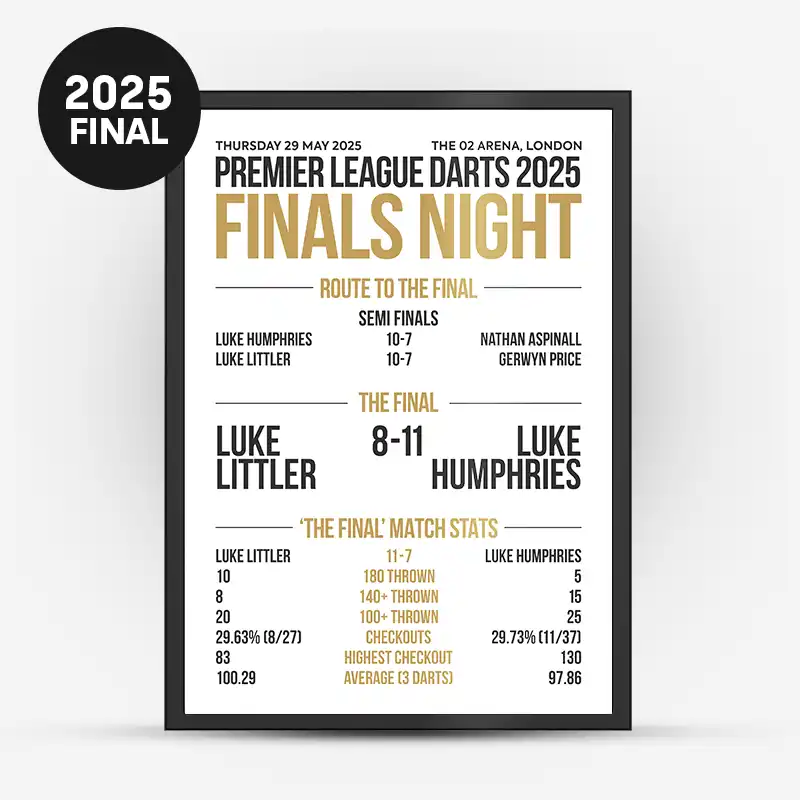 2025 Premier League Darts Finals Night Poster 29 May 2025