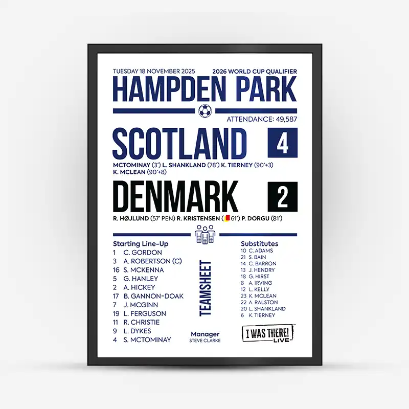 Scotland Vs Denmark 18th November 2025 Scoreline Poster