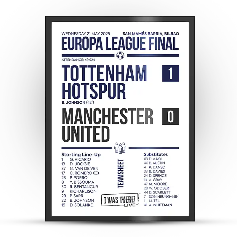 Any Football Match Scoreline Poster - Image 9