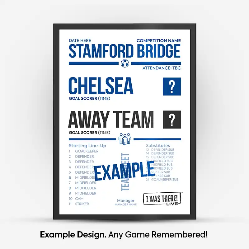 Chelsea Scoreline Poster Any Match
