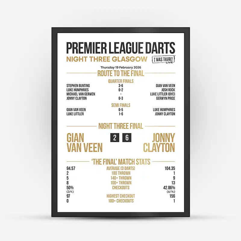 Premier League Darts 2026 Night 3 Poster Glasgow