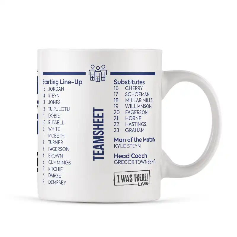Scotland V England Six Nations 14 Feb 26 Scoreline Mug - Image 3