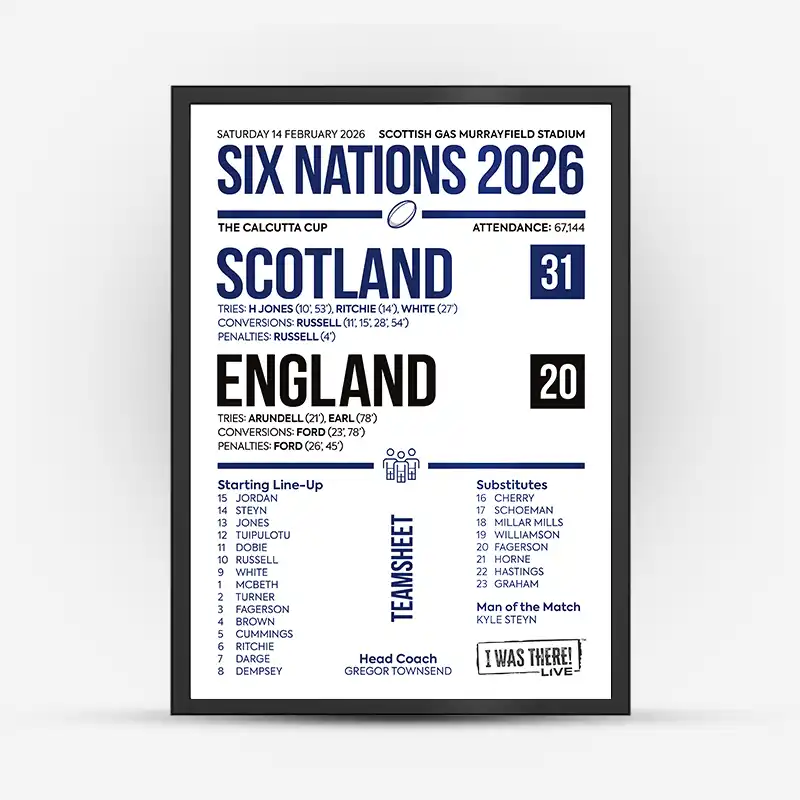 Scotland v England Six Nations 14th Feb 26 Scoreline Poster
