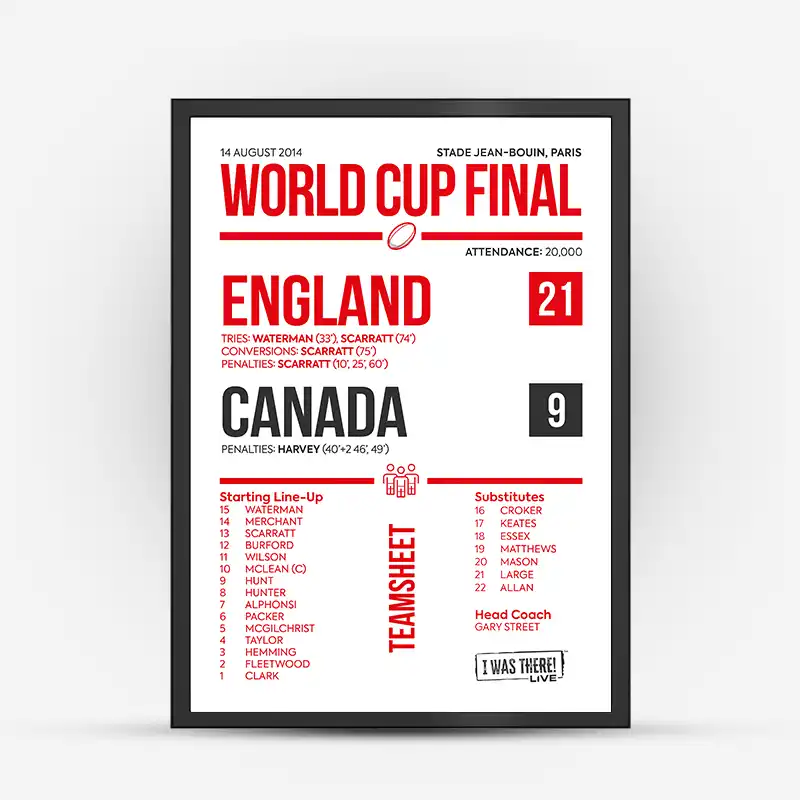 England Women's World Cup Final 2014 Scoreline Poster