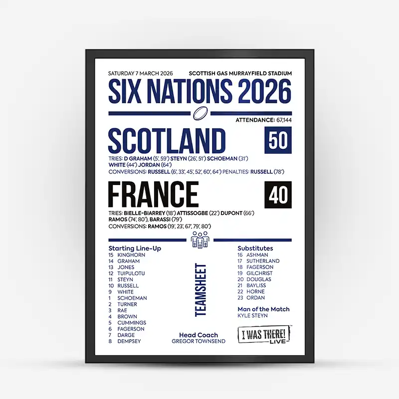 Scotland v England Six Nations 7th March 26 Scoreline Poster