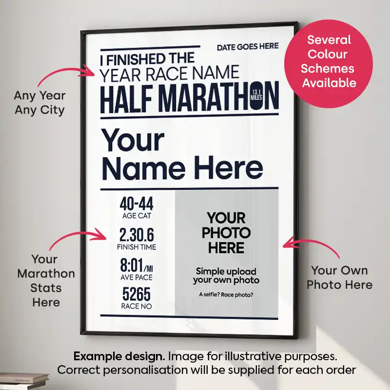 A Personalised Half Marathon Poster with Own Photo