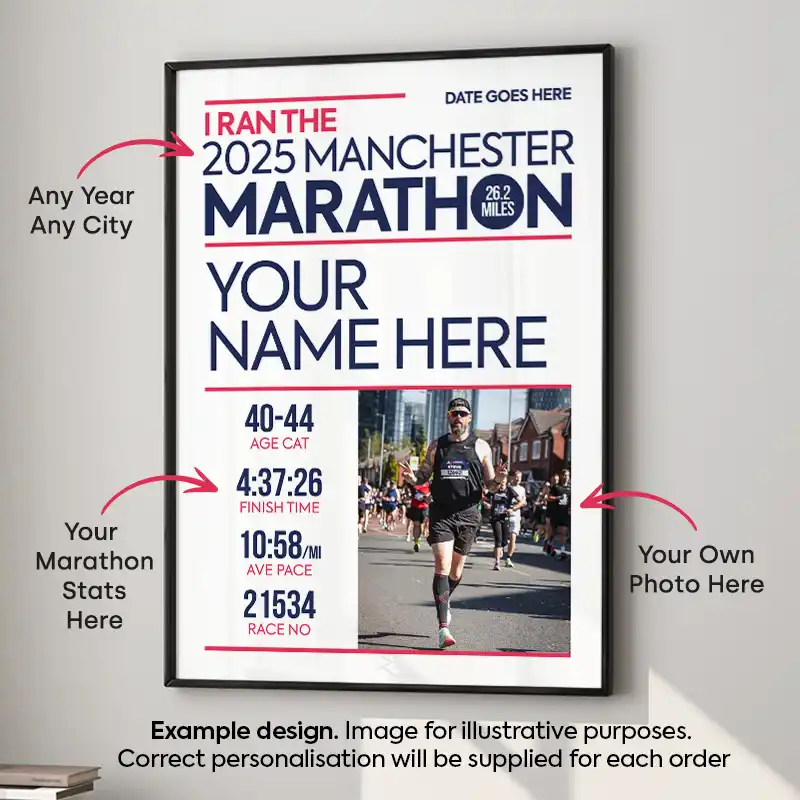 A Personalised Marathon Poster with Own Photo - Image 2