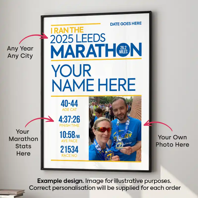 A Personalised Marathon Poster with Own Photo - Image 3