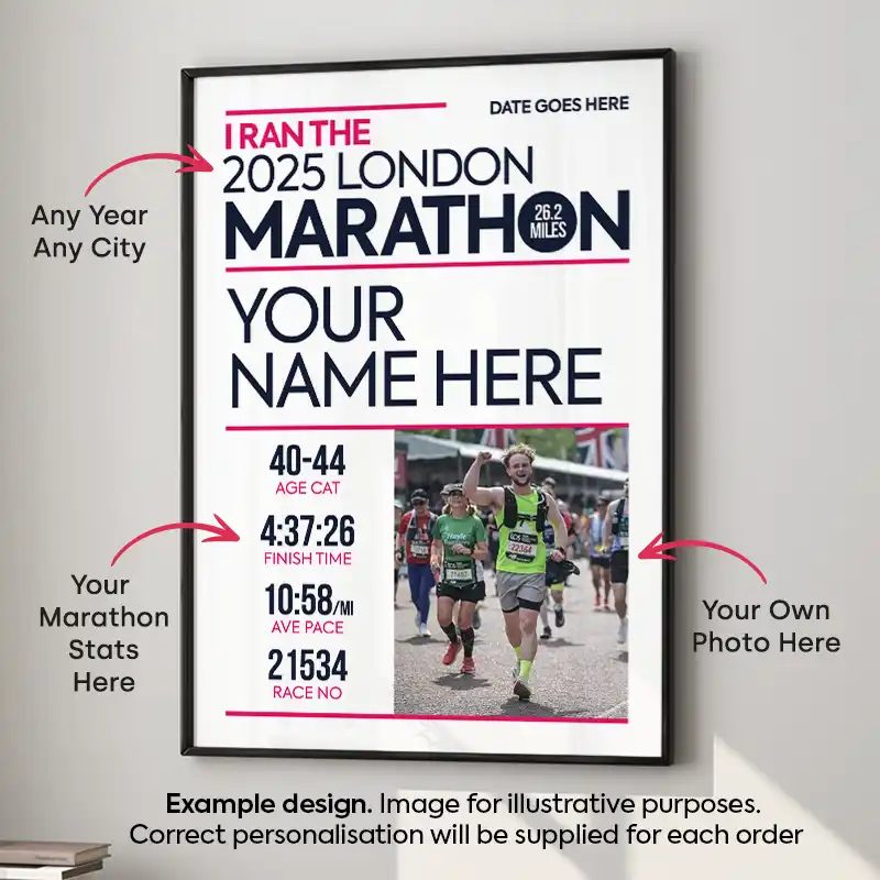 A Personalised Marathon Poster with Own Photo - Image 4