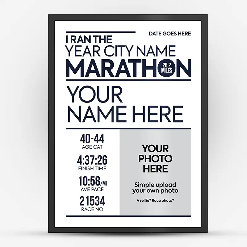 A Personalised Marathon Poster with Own Photo - Image 6