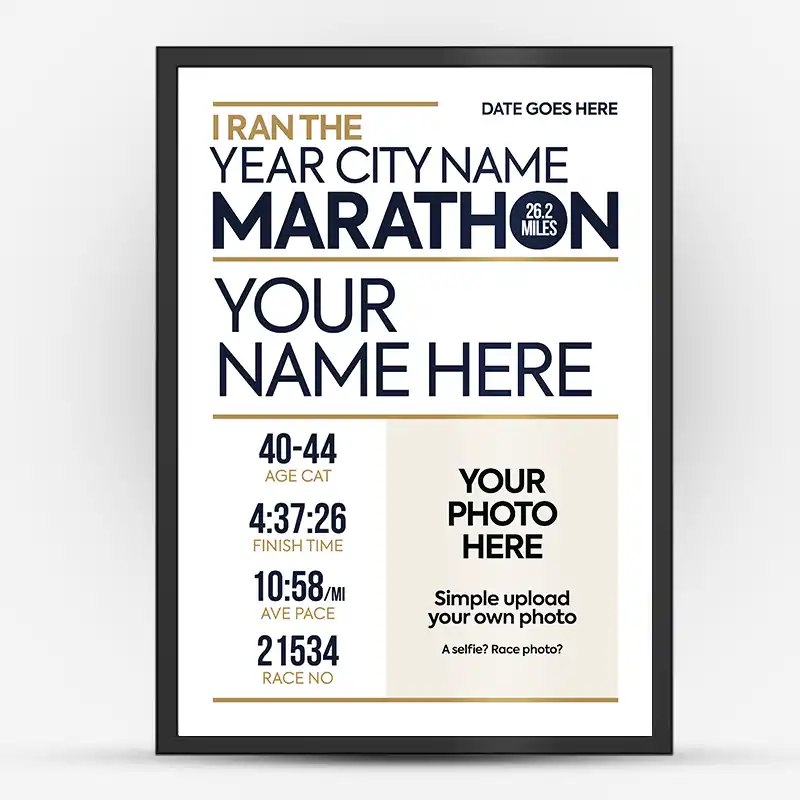 A Personalised Marathon Poster with Own Photo - Image 10
