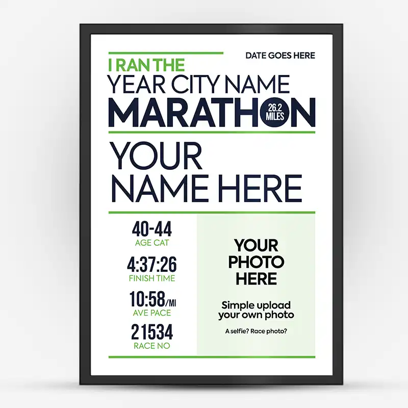 A Personalised Marathon Poster with Own Photo - Image 9