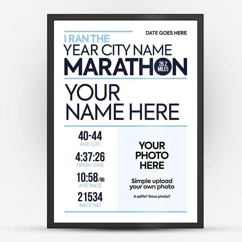 A Personalised Marathon Poster with Own Photo - Image 8