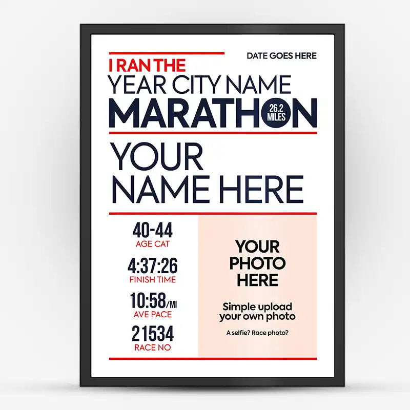 A Personalised Marathon Poster with Own Photo - Image 7