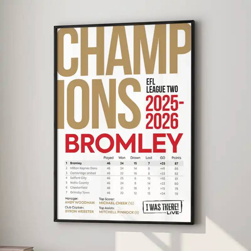 Bromley League Two Champions 2025-2026 Poster