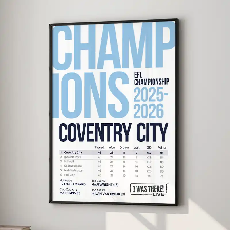 Coventry City Championship League Winners 2025-2026 Poster