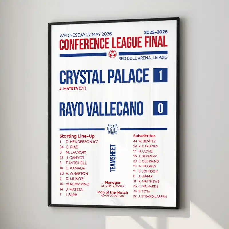 Crystal Palace Conference League Final 2026 Scoreline Poster