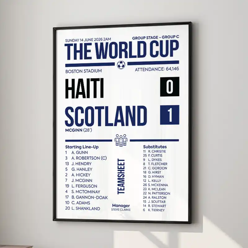 Scotland Vs Haiti 14th June 2026 World Cup Scoreline Poster