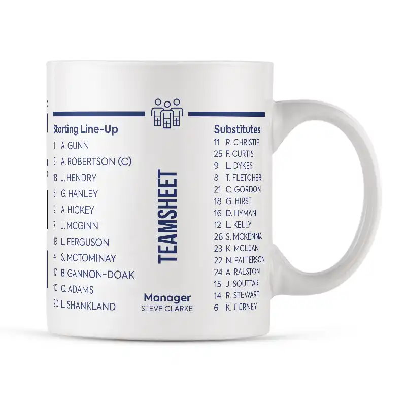 Scotland V Haiti 14th June 2026 World Cup Scoreline Mug - Image 2