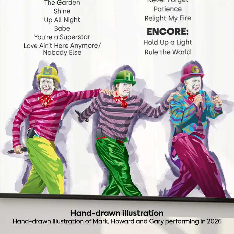 Take That The Circus Tour 2026 Illustration Setlist Poster 4 June 2026 - Image 2