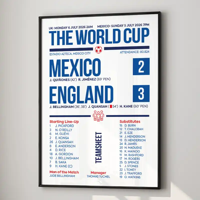 England Vs Mexico 6th July 2026 World Cup Scoreline Poster