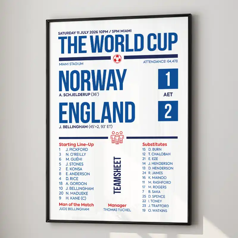 England Vs Norway 11th July 2026 World Cup Scoreline Poster