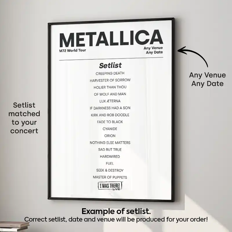 Metallica Setlist Poster - Any Date