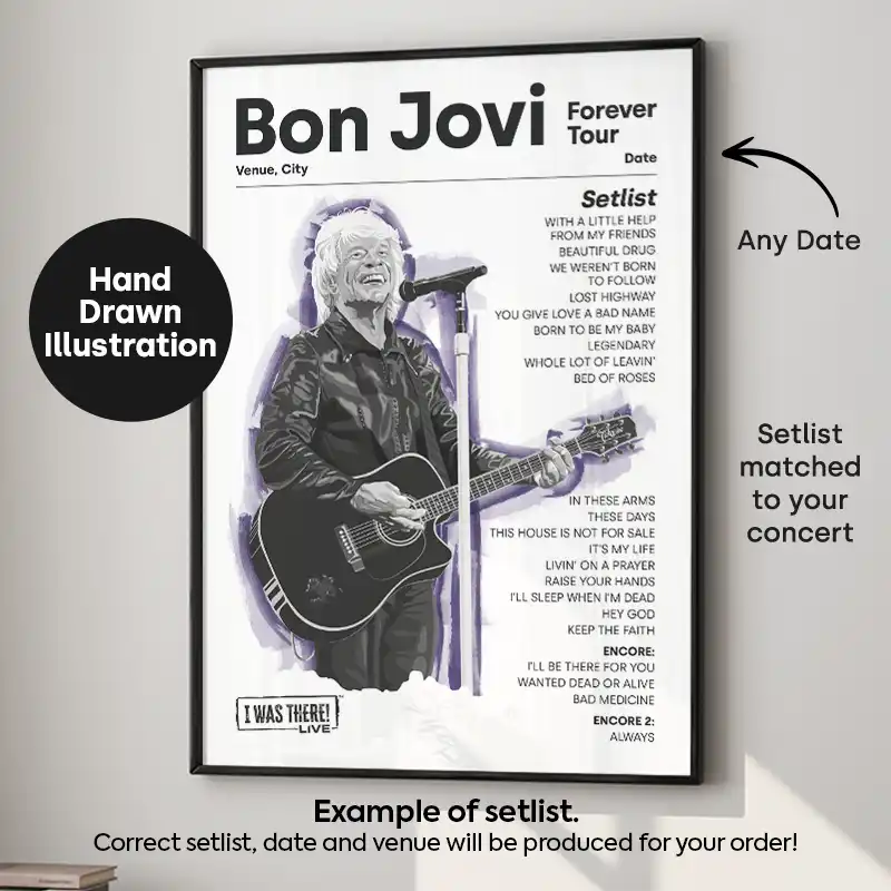 Bon Jovi Illustration Setlist Poster 30th August 2026