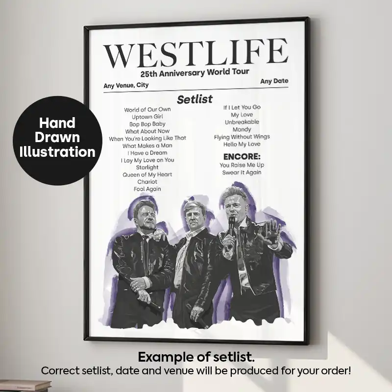 Westlife Illustration Setlist Poster - Any Date
